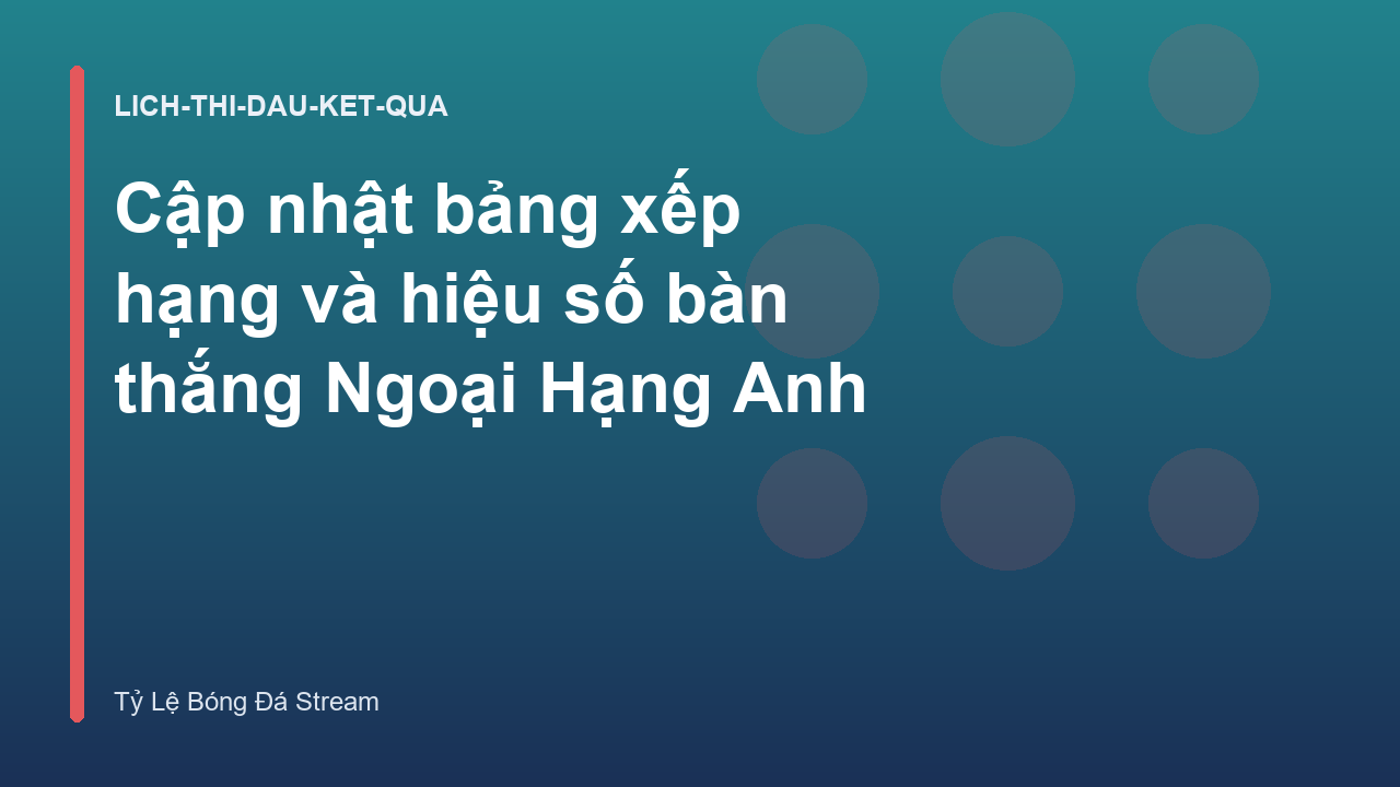 Cập nhật bảng xếp hạng và hiệu số bàn thắng Ngoại Hạng Anh