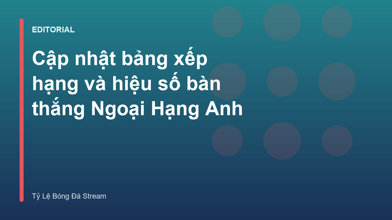Bảng xếp hạng Ngoại Hạng Anh mới nhất